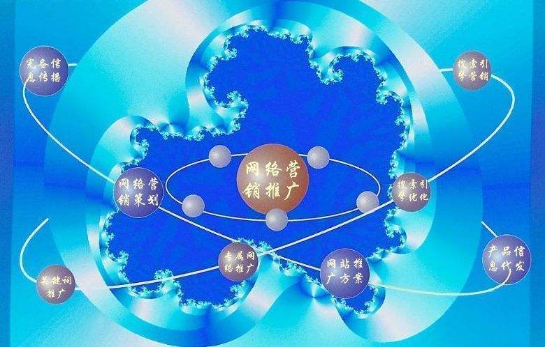 合浦新媒体运营企业需要掌握的网络推广技巧有哪些